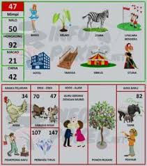 Pilih menu lainnya dan tekan kata menemukan. 100 Download Ideas Map Joyo Free Live Tv Online