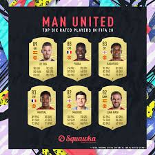 Now we've got a familiar face from the premier league with the marcus rashford fifa 20 sbc. Man United 039 S Top Six Fifa20 Ratings David De Gea 89 Paul Pogba 88 Marcus Rashford 83 Anthony Squawka Football Scoopnest