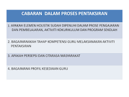 Islam sangat memperhatikan kondisi kesehatan sehingga dalam al quran dan hadits ditemui banyak referensi tentang sehat. Pentaksiran Holistk Dalam Penilaian Kemenjadian Murid Tahfiz Ppt Download