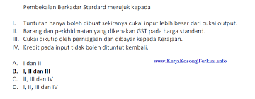 Isu Semasa Negara 2021 Melibatkan Kastam