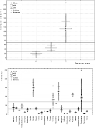 Image result for Balthasaria schliebenii