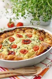 Nos 25 Recettes Faciles Et Pas Cheres Pour Les Etudiants En 2020 Recettes De Cuisine Recette Recette Facile