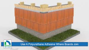 We supply nichiha fiber cement siding for projects in atlanta, ga & beyond. Nichiha Siding Products Poco Building Supplies