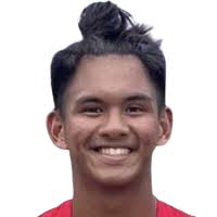 Michael Dylan Jimenez live scores, results, fixtures