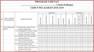 File download program semester kelas 5 kurikulum 2013 secara lengkap untuk bahan ajar yang dipelukan sekarang ini,sebelum anda dapat filenya baiknya lihat dulu panduan penyusunan rpp kurikulum 2013. Format Program Tahunan Cara Golden
