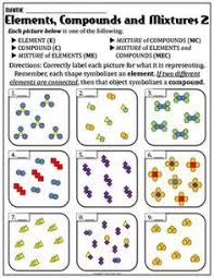 Worksheet Elements And Compounds 4 Compounds And Mixtures Elements Compounds And Mixtures Chemistry Worksheets