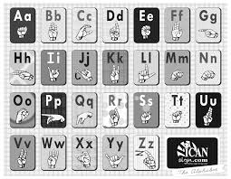 Black And White Sign Language 5 Best Images Of Black And White Alphabet Chart Printable Asl Sign Language Alphabet Sign Language Chart Alphabet Chart Printable