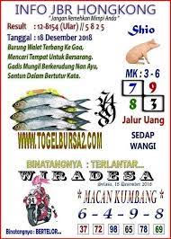 Prediksi Togel Hongkong 18 12 2018 Prediksi Togel Hongkong Togel Syair Togel Hongkong Hari Ini Syair Togel Jitu Hongkong Code S Dewi Bulan Tafsir Mimpi Mimpi