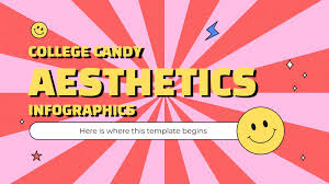 Are you looking for aesthetic templates word? Free Aesthetic Templates For Google Slides Powerpoint