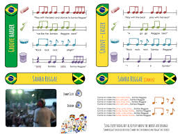 Samba Reggae Jimmy Cliff Olodum Educacion Musical Musica Primaria Clase De Musica