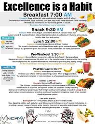 workout diet plan william t medina blog