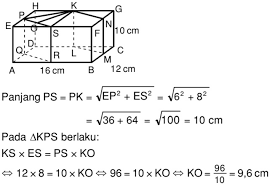 Adapun jika sisinya sama, maka bangun tersebut disebut kubus. Balok Tersebut Mempunyai Panjang Ab 16 Cm Bc 12 Cm Dan Cg 10 Cm Mas Dayat