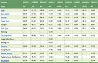 Routes and schedules of express rail link (erl) train service. Ets Electric Train Service From Ipoh To Kl Sentral Ktm Schedule Jadual