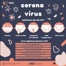 Covid19 Direktorat Pengabdian Kepada Masyarakat