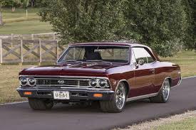 Image result for Madeira Maroon 1966 Chevelle