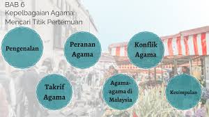 Peranan agama dalam membina tamadun. Group 6 By Pan Vink