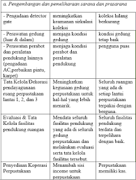We did not find results for: Https Library Uui Ac Id Statis 14 Program Kerja Perpustakaan Tahun 2016 Html