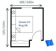 The average bedroom size in most standard new homes is around 3.2m x 3.0m, and this gives enough space to comfortably fit in a double bed, a door wardrobe, and a study desk. Bedroom Size