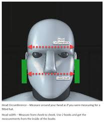 Wolverine Cowl/mask From Deadpool 3