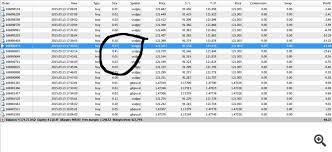 Lot size refers to the quantity of an item ordered for delivery on a specific date or description: Why Is My Ea Returned Lotsize 0 01 When Reaching Lot 0 41 Trading Positions Expert Advisors And Automated Trading Mql5 Programming Forum