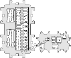 ● push the plug in as far as it will go. Diagram 2006 Nissan Xterra Fuse Box Diagram Full Version Hd Quality Box Diagram Ardiagram Rocknroad It