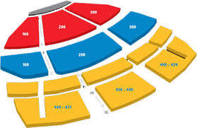 Sight And Sound Theatre Seating Chart Bedowntowndaytona Com