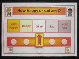 Details About How Happy Or Sad I Am Chart Autism Adhd Dementia Visual Communication Aid Pecs