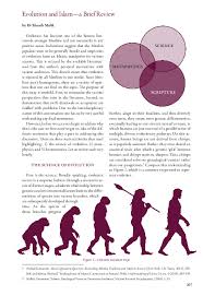 (iv) realizar limpeza da cânula interna. Pdf Evolution And Islam A Brief Review Shoaib A Malik Academia Edu