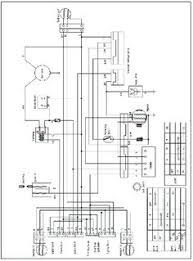 Bashan atv wiring diagram wiring diagram datasource zongshen 250cc wiring diagram full size of rm wiring diagram cc. 20 Go Kart Ideas Electrical Wiring Diagram Electrical Diagram Motorcycle Wiring