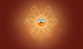Hazrat saleh alayhesalam story in hindi urdu part 2. The Story Of Prophet Salih And The She Camel By Kaylyn Cast