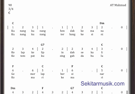 Not Angka Kunang Kunang - SEKITAR MUSIK