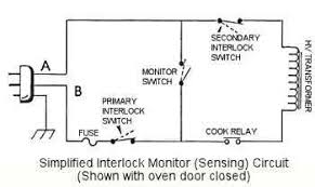 Check spelling or type a new query. Solved My Brand New Sharp Microwave Drawer Oven Will Not Fixya