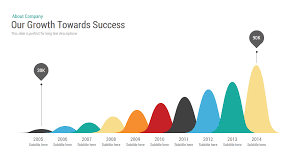 Business Growth Chart Template For Powerpoint And Keynote