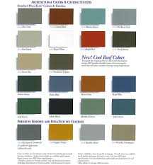 Valspar Color Chart High Quality Metal Roofing Panels And