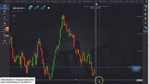Pocket Options Binary Options Pending Order Explained What Are Pending Orders At Pocket Option And How To Use Options Trading Strategies Binary Trading Charts