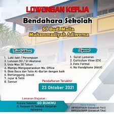 Lulusan sma majalengka, jawa barat. Info Loker Sd Budi Mulia Muhammadiyah Adiwerna Buka Lowongan Kerja Untuk Lulusan D3 Atau S1 Cek Syaratnya Sinar Jateng