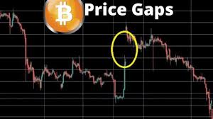 Also, bitcoin futures enable investors to balance the cryptocurrency without really owning it. What Are Bitcoin Price Gaps How Can They Affect The Price