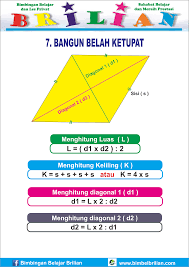 Materi pembelajaran matematika sd kelas 2 jumat 22 september 2017. Rumus Luas Dan Keliling Bangun Datar Lengkap Bimbel Brilian