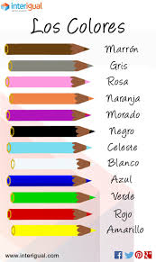 The Colors Spanish Los Colores Espanol Learning Spanish Vocabulary Learning Spanish Spanish Language Learning