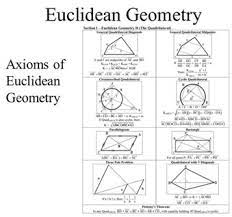 Circles 4.1 terminology arc an arc is a part of the circumference of a circle chord a chord is a straight line joining the ends of an arc. Grade 12 Euclidean Geometry Maths And Science Lessons