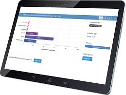 Good Survey Design The Basics Spark Chart Survey Software