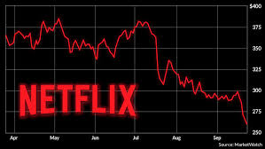 Netflix shares have a unique opportunity to return to levels above $550 soon due to active expansion in new markets in asia and india and recovery of the. Netflix Stock Falls Again As The Previous Most Bullish Analyst Slashes Price Target Marketwatch