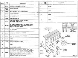 Fuse box for 1991 toyota camry wiring diagram mega. Dodge Dakota Fuse Box Wiring Diagram Page Wet Channel Wet Channel Faishoppingconsvitol It