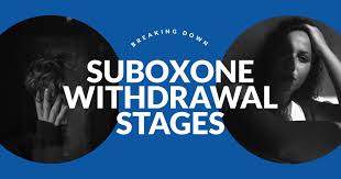 Image result for Drug Withdrawal
