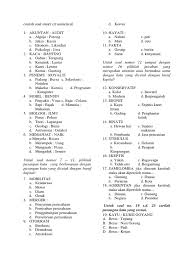 We would like to show you a description here but the site won't allow us. Kumpulan Contoh Soal Smart Crt Numerical Terlengkap Dikdasmen