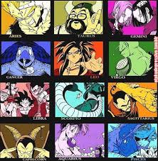 Maybe you would like to learn more about one of these? Anime Zodiac Signs Dragon Ball Zodiac Sign Wattpad