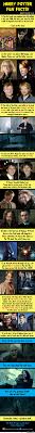 Meme Center Largest Creative Humor Community Harry Potter Fun Facts Harry Potter Facts Potter Facts