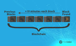 Scalability (number of transactions per second, right now bitcoin handles about seven transactions. What Is Lightning Network And How Does It Work Nicehash