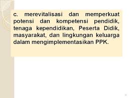 The rukun negara or (formerly rukunegara; Kaitan Rukun Negara Dengan Ppk Temuduga Pembantu Perawatan Kesihatan Atendan Hospital U11 Contoh Terkini Soalan Temuduga Tugas Dan Tanggung Jawab Pembantu Perawatan Kesihatan
