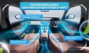 Syarikat proton ditubuhkan untuk menjual model ini. Proton X70 Keluaran 2020 Dilengkapi Sistem Pembersih Udara Pintar N95 Prebiu Com